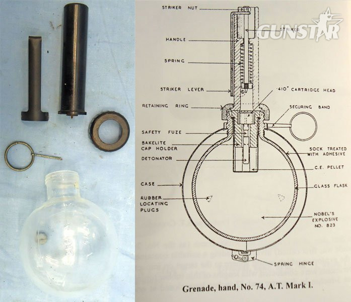 INERT DEACTIVATED. RARE, British WW2, 1942 Dated, Number 74 Mark I (Sticky Bomb) Anti-Tank Hand Grenade. Sn - 22846:77 INERT DEACTIVATED. RARE, British WW2, 1942 Dated, Number 74 Mark I (Sticky Bomb) Anti-Tank Hand Grenade. Sn - 22846:77  Other Ammunition