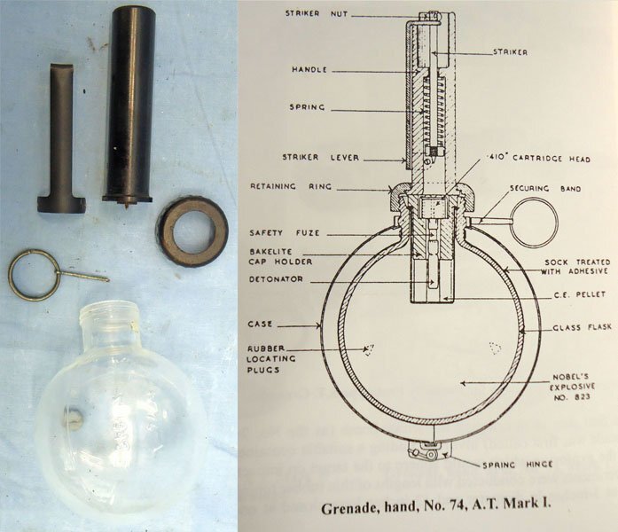  INERT DEACTIVATED. RARE, British WW2, 1942 Dated, Number 74 Mark I (Sticky Bomb) Anti-Tank Hand Grenade. Sn - 22846:77 INERT DEACTIVATED. RARE, British WW2, 1942 Dated, Number 74 Mark I (Sticky Bomb) Anti-Tank Hand Grenade. Sn - 22846:77  Other Ammunition