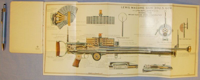 Rare/Original WWI Handbook for the ‘Lewis Machine Gun – Airplane Type’. BO 437. Rare/Original WWI Handbook for the ‘Lewis Machine Gun – Airplane Type’. BO 437. Other Accessory
