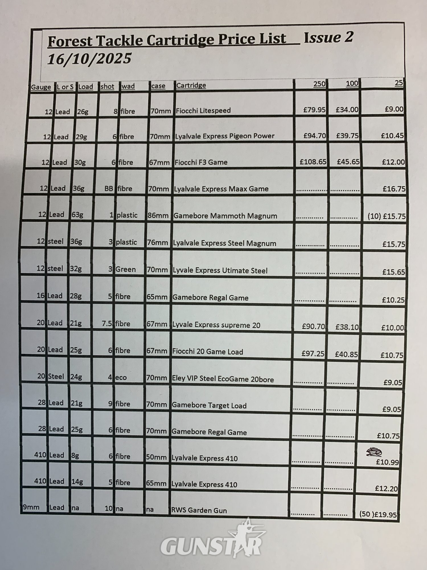 Shotgun Cartridge price list  Cartridges in 