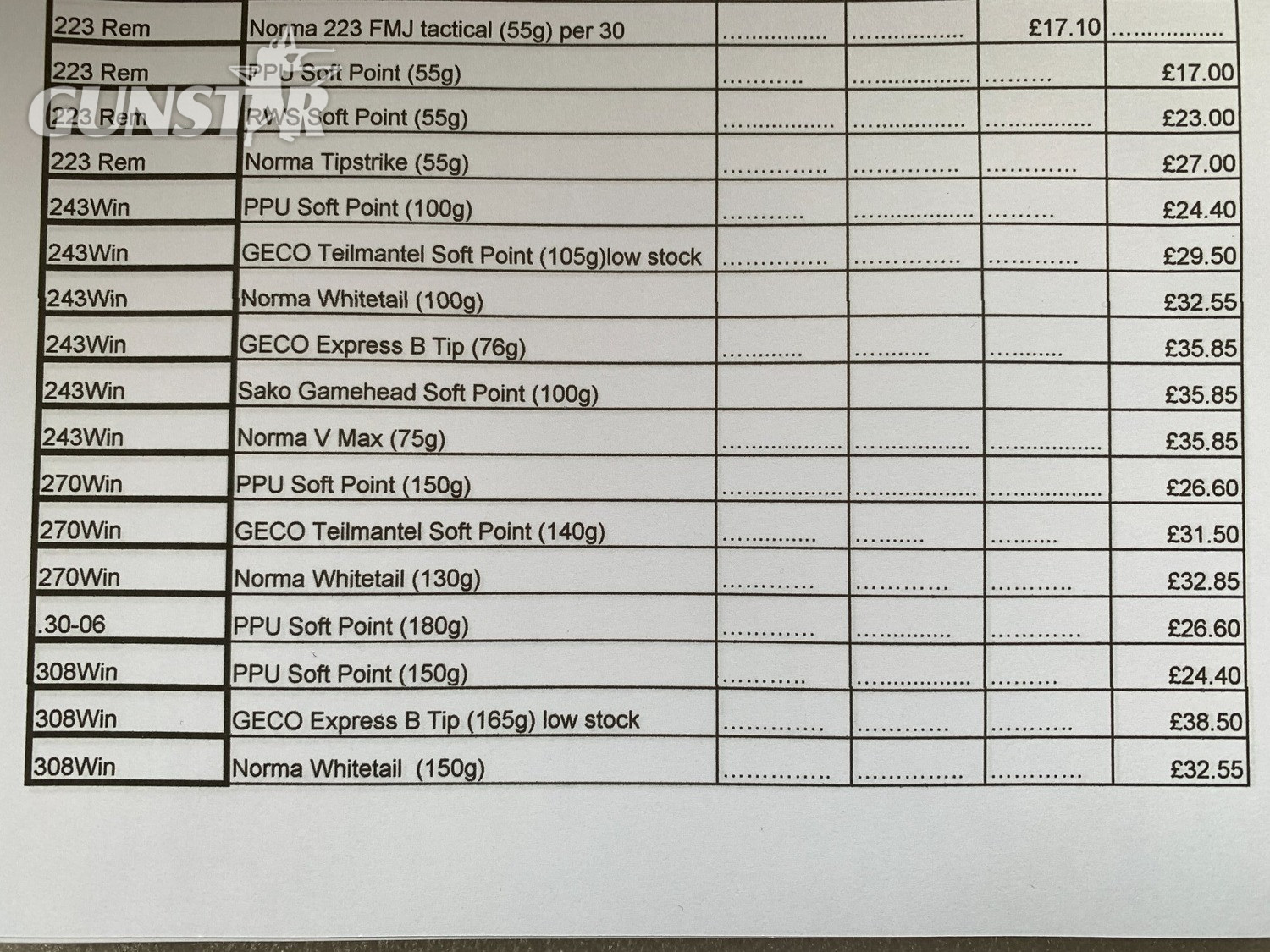  Forest Tackle Rifle Bullet Price List Rifle Bullet price list  Rounds