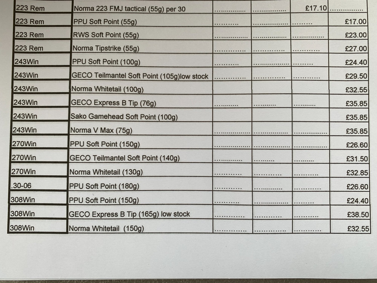  Forest Tackle Rifle Bullet Price List Rifle Bullet price list  Rounds